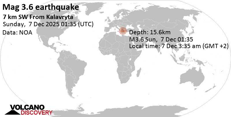 3.6 quake 39 km southeast of Pátrai, Achaea, West Greece, Greece, Dec 7, 2025 03:35 am (Athens time)