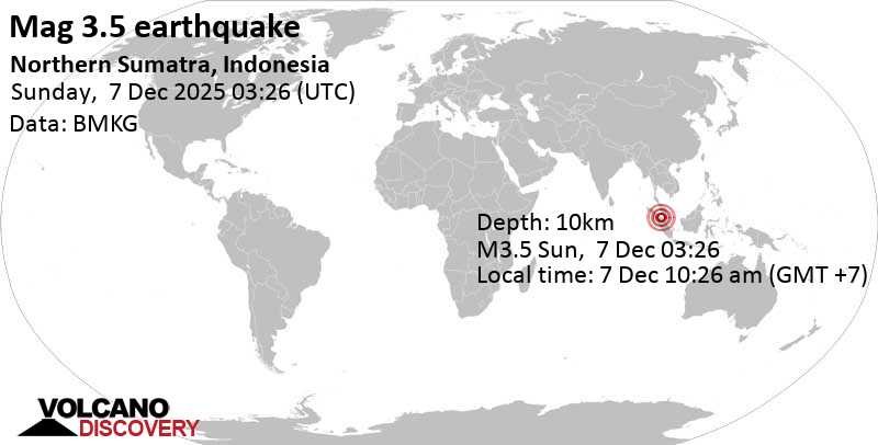 3.5 quake Kabupaten Rokan Hilir, 65 km west of Dumai, Kota Dumai, Riau, Indonesia, Dec 7, 2025 10:26 am (Jakarta time)