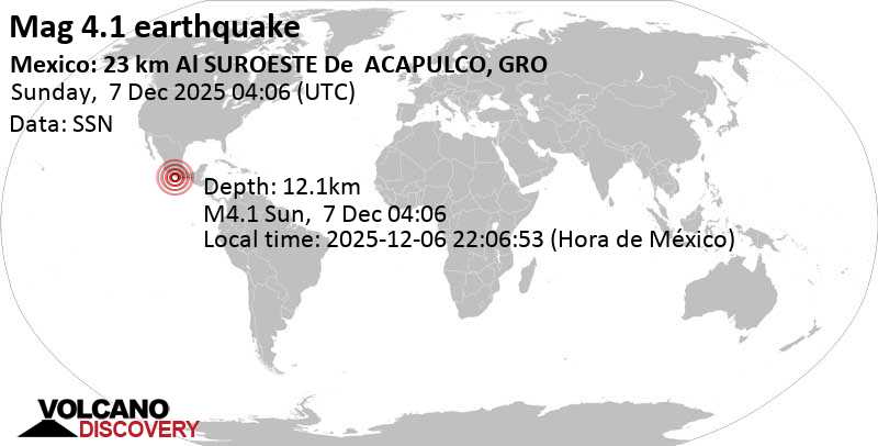 4.1 quake North Pacific Ocean, 21 km south of Acapulco de Juárez, Mexico, Dec 6, 2025 10:06 pm (Mazatlan time)