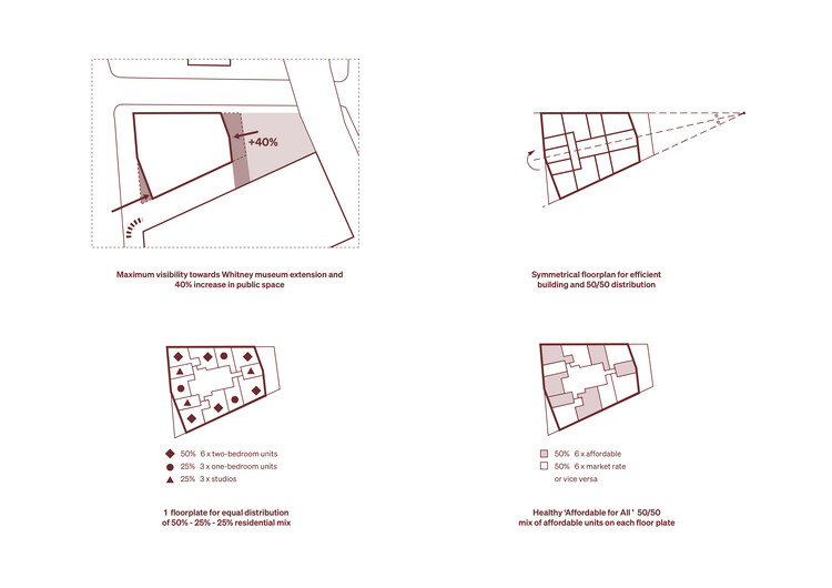 “Supertall for All”: Powerhouse Company Proposes Equitable Mixed-Income Skyscraper in New York City - Image 9 of 13