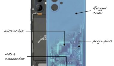 The new Jolla Phone might support swappable back covers that add new hardware capabilities