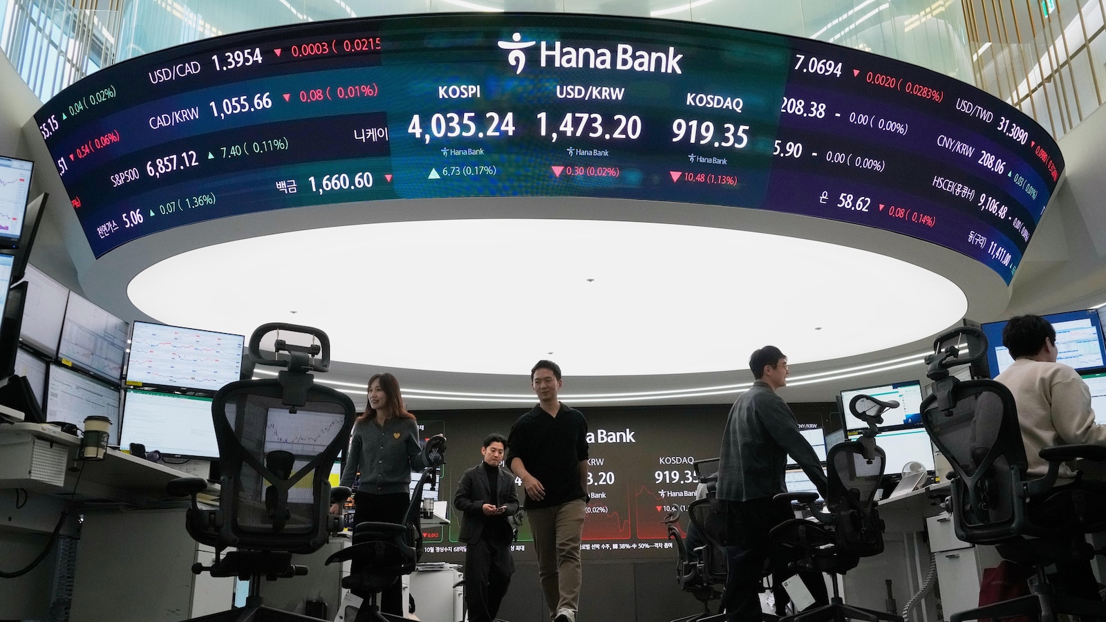 Shares are mostly lower in Europe and Asia ahead of US jobs and inflation reports