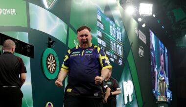 Majestic Littler wins second world title in style