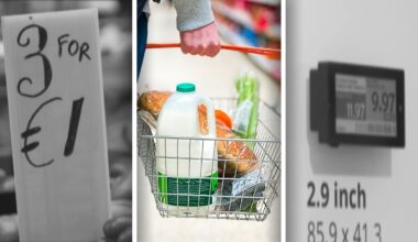 Could it ever come to the supermarket aisle?