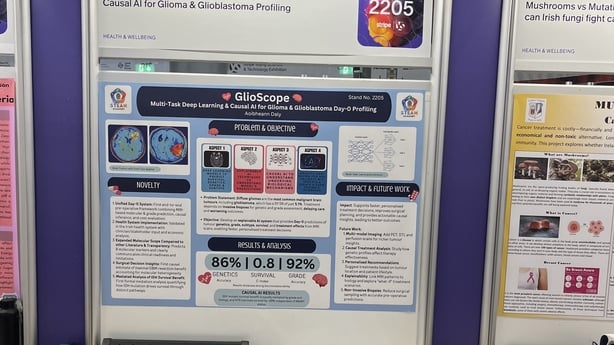 Image of project displayed at exhibition