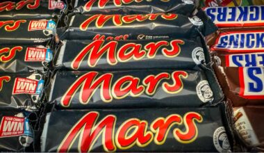 How Mars became a food behemoth