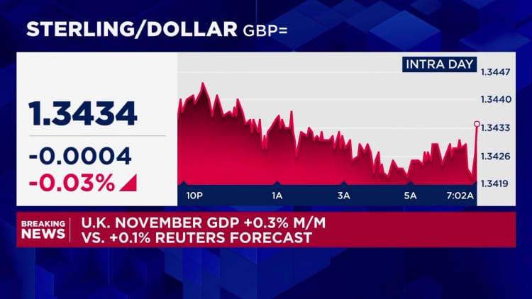 UK economic growth surprises to the upside