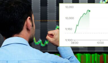 Ftse 100 surges to record high for first time ever in boon for Britain