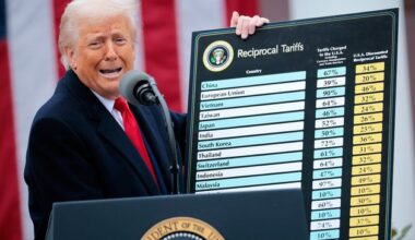 Value of Irish exports to US fell by $15bn in October, new figures reveal