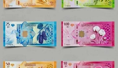 Syria to Exchange Old Banknotes for Newly Issued Currency Starting Sunday