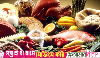 Food supply shows no improvement despite easing inflation: CPD