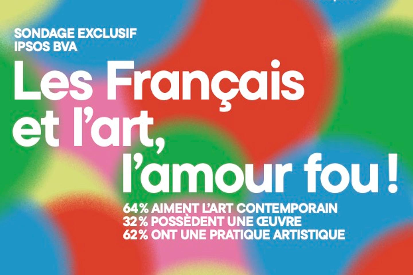 French say they love art, but rarely visit exhibitions