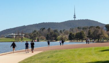 Region Canberra