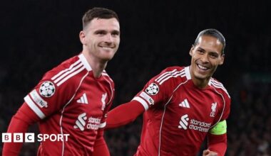 Liverpool defenders Andy Robertson and Virgil van Dijk