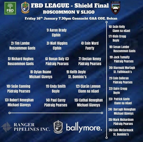 The Roscommon team to face Sligo in the FBD Shield Final. Picture: Roscommon GAA.