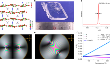 Vacuum ultraviolet second-harmonic generation in NH4B4O6F crystal