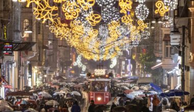 Positive indicators strengthen outlook for Turkish economy in 2026