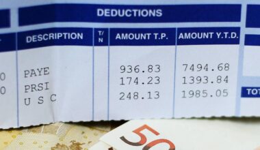 Average weekly earnings top €1,000 for first time since 2008