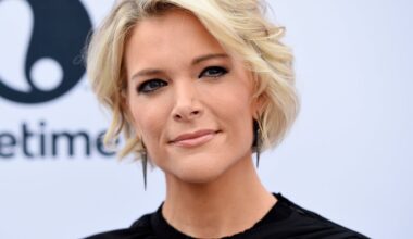 Megyn Kelly Slams Golden Globes Presenters, Winners