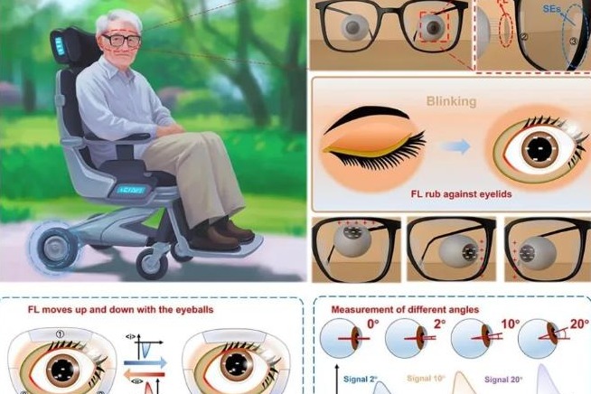 Chinese researchers develop blink-powered eye-tracking device to help paralyzed patients control wheelchairs