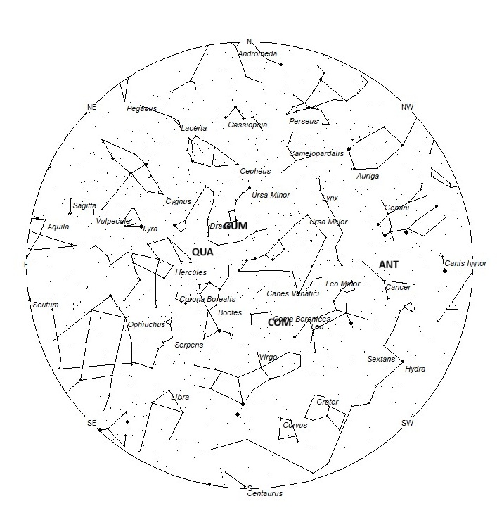 Radiant Positions at 06:00 LST
