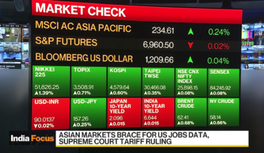 India's 7.4% Growth: Strong Signal or Misleading Headline?