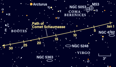 The path of Comet 24P/Schaumasse during January 2026