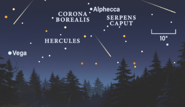 The peak of the Quadrantid meteor shower, January 3, 2026