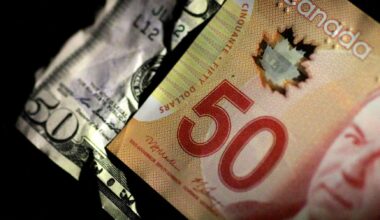 Canadian dollar extends weekly decline as factory downturn lengthens