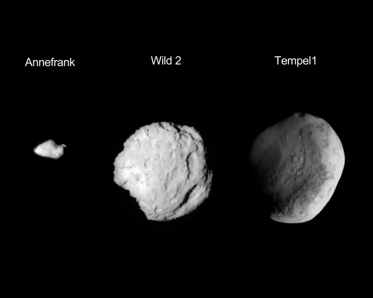 From Asteroid To Comet Stardust Captured Annefrank, Wild 2, And Tempel 1 In A Single Mission’s Journey.