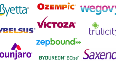 GLP-1 brands - Contributed image