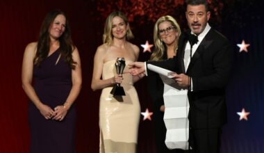 Jimmy Kimmel Thanks Donald Trump & Sam Altman, Talks Freedom Of Speech
