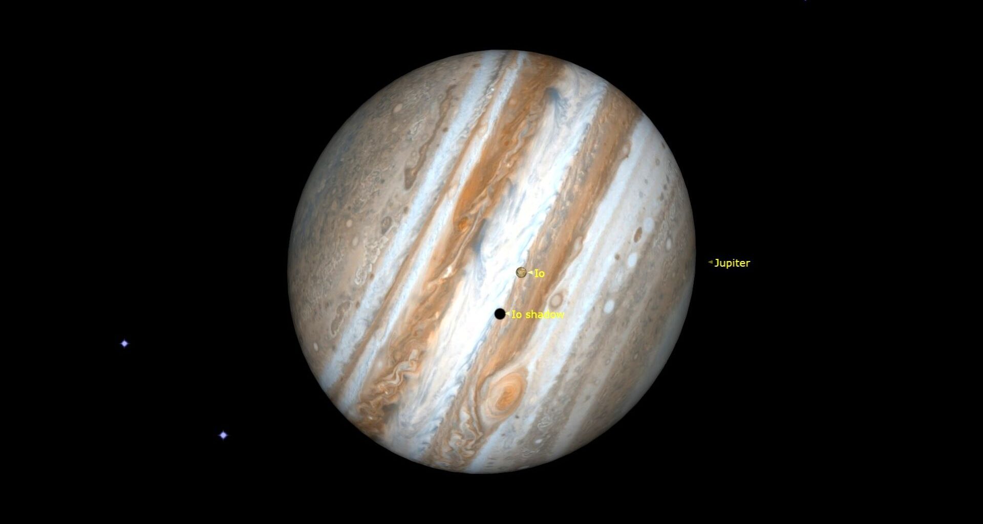 A closeup of the planet Jupiter in the darkness of space with a labeled dot for its moon Io.