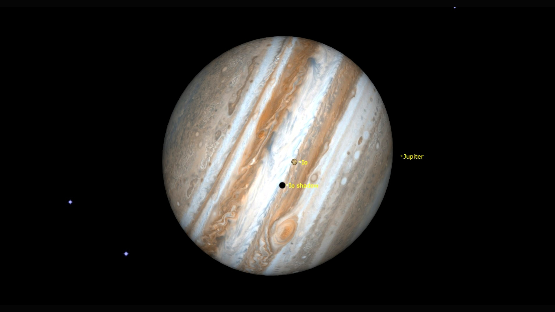 A close up of the planet Jupiter in the darkness of space with a labeled dot for its moon Io.