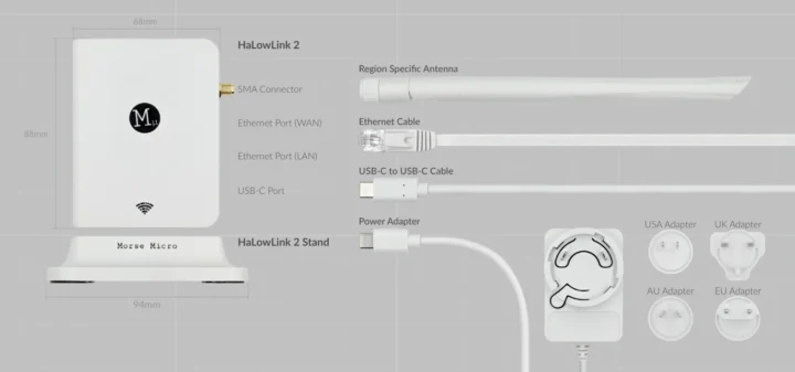 HalowLink 2 ports accessories