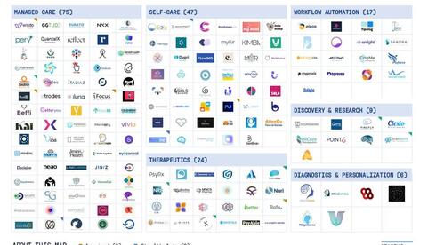 Israel’s 'Traumatech' sector surges as mental health funding jumps 150%