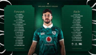 Irish Rugby | Farrell Names Ireland Squad For 2026 Guinness Men’s Six Nations