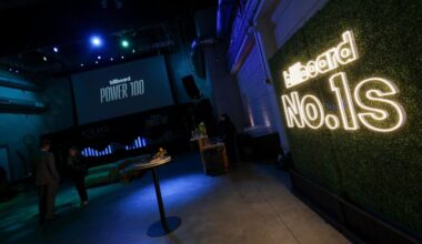 Billboard 2026 Grammy Week Events: Full Lineup
