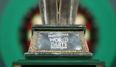 World Darts Championship prize money breakdown per round – Paddy Power News