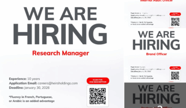 Tony Elumelu Foundation (TEF) Is Hiring: 6 Positions Available Now!!