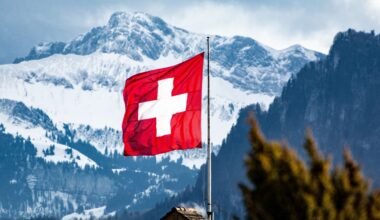 Switzerland December CPI +0.1% vs +0.1% y/y expected