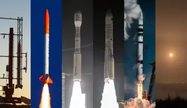 Top European launch companies of 2025, ranked by flight activity, development progress, funding milestones, and operational readiness across Europe’s launch sector.