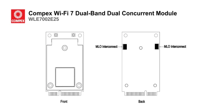 Wi-Fi 7 module MLO Interconnect Design