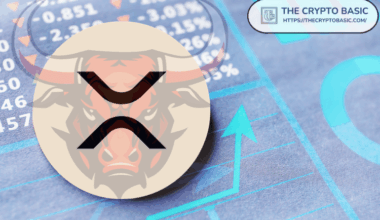 XRP Channel Map Points to $200 Ultimate Target