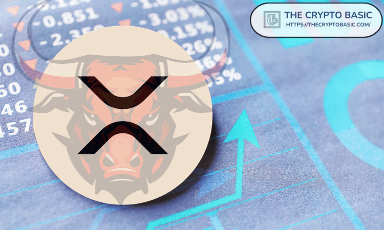 XRP Channel Map Points to $200 Ultimate Target