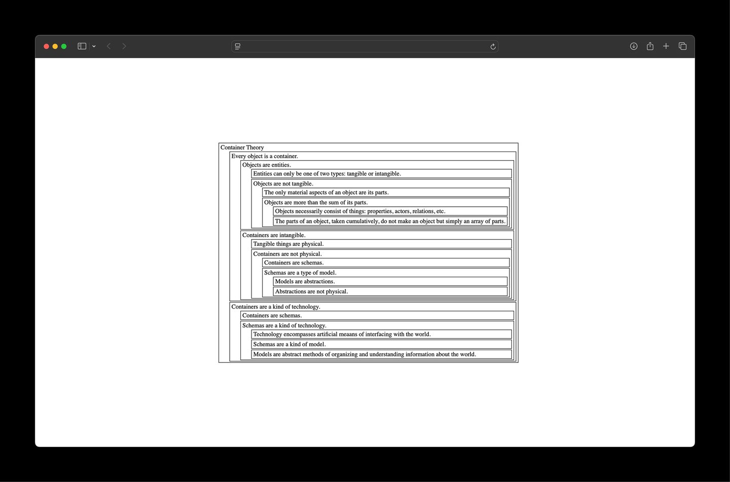 Aldon Chen’s exploded infographics challenge our “assumptions of sight”