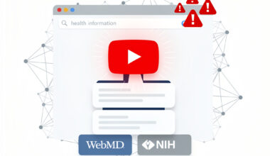 Google’s AI Overviews Tap YouTube as Top Source for Health Advice, Alarming Medical and Tech Experts