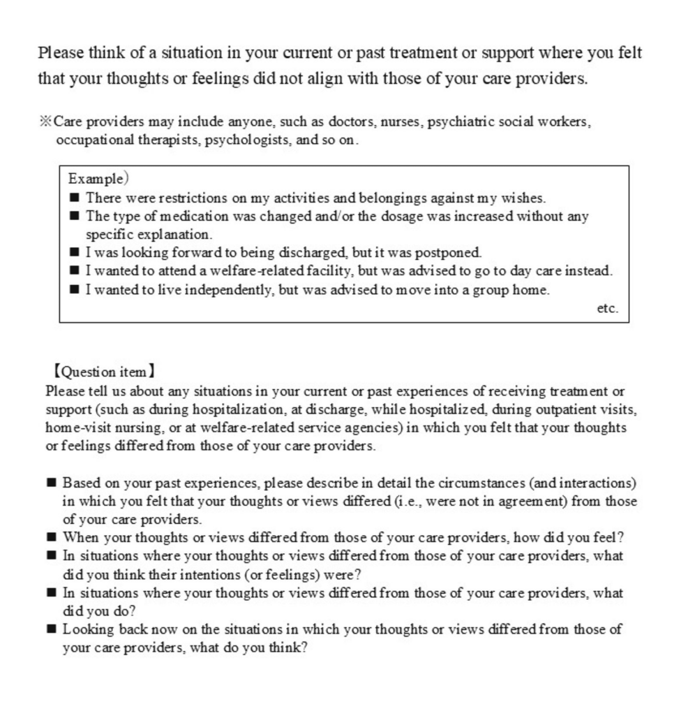 Experiences of Dissensus Between People Living With Mental Illness and Their Care Providers