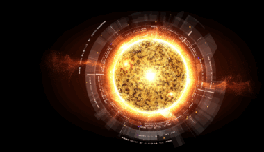 China achieves new milestone in ‘artificial sun’ experiment