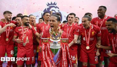Liverpool celebrate winning the 2024-25 Premier League title
